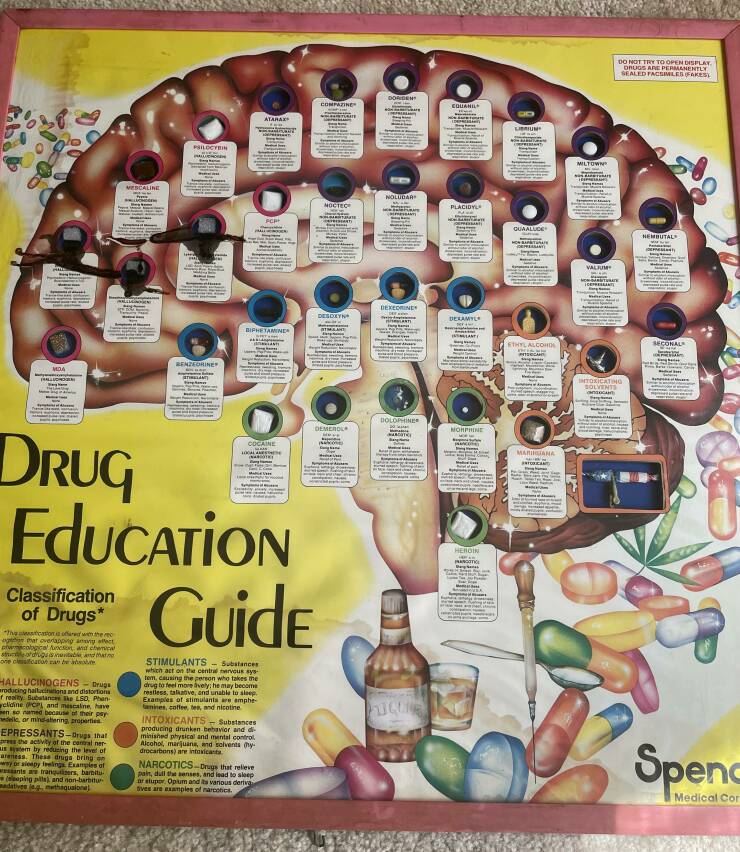 My grandfather’s Drug Education Guide poster that came with examples.