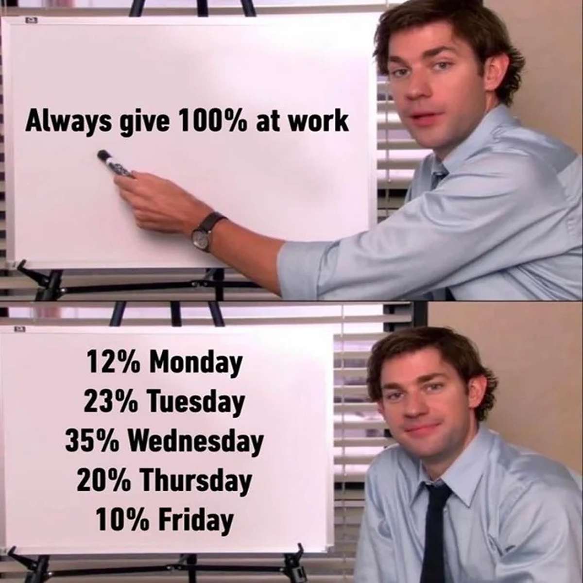 dank memes - Always give 100% at work 12% Monday 23% Tuesday 35% Wednesday 20% Thursday 10% Friday