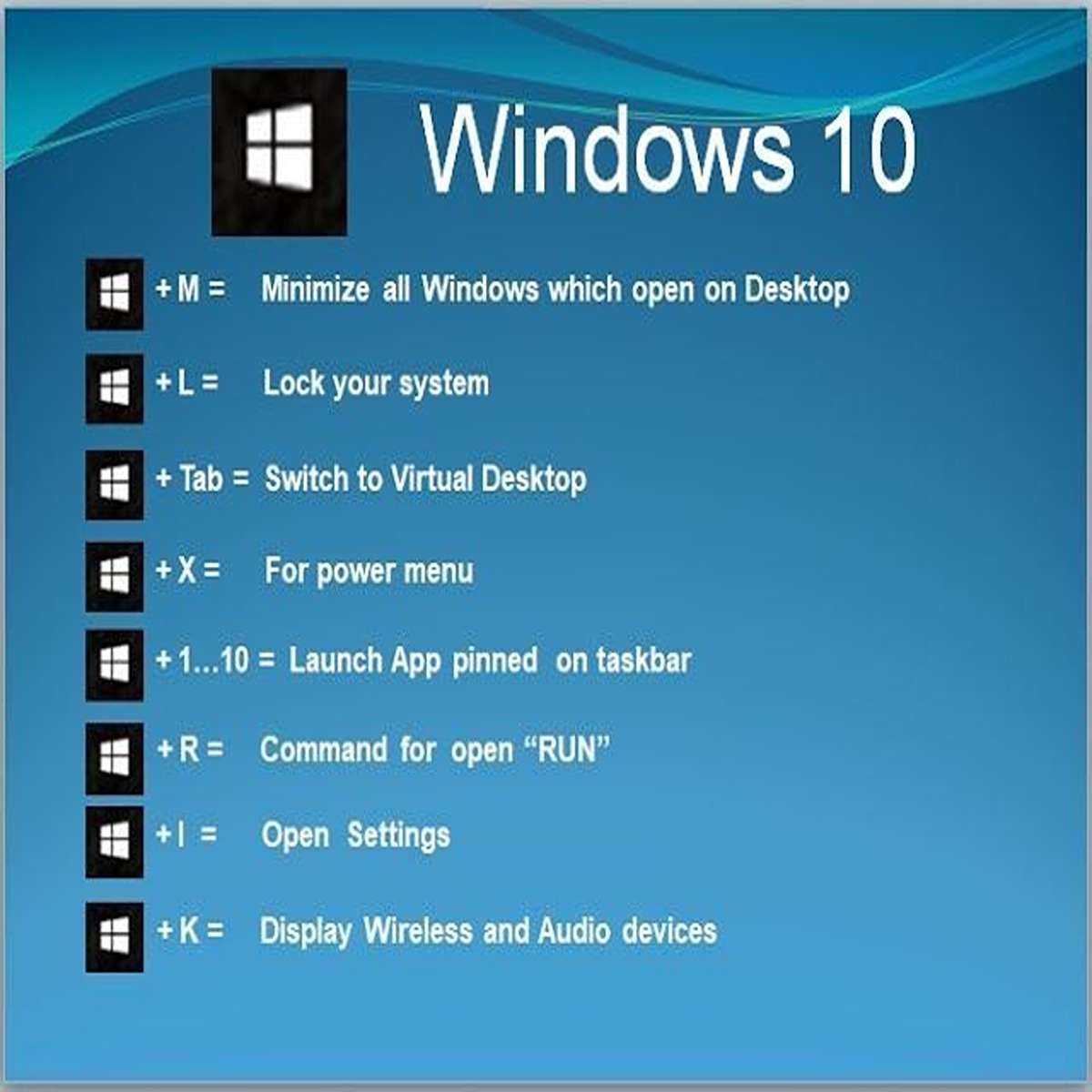 Windows shortcuts. I work on a computer all day for work and every little bit helps. Each can save over the long haul which makes for a significant change depending on its function and how it can improve your workflow/productivity. I still come across people every now and then that didn't know Alt tabbing was a thing, or that windows and L can lock your computer.

I don't even know that many, or don't utilize some as much as I should like increasing and decreasing font size when writing essays. Hell, I just learned the other month I could select multiple tabs in web browsers and you can reload all of them for those that use a select amount of websites for work all the time.