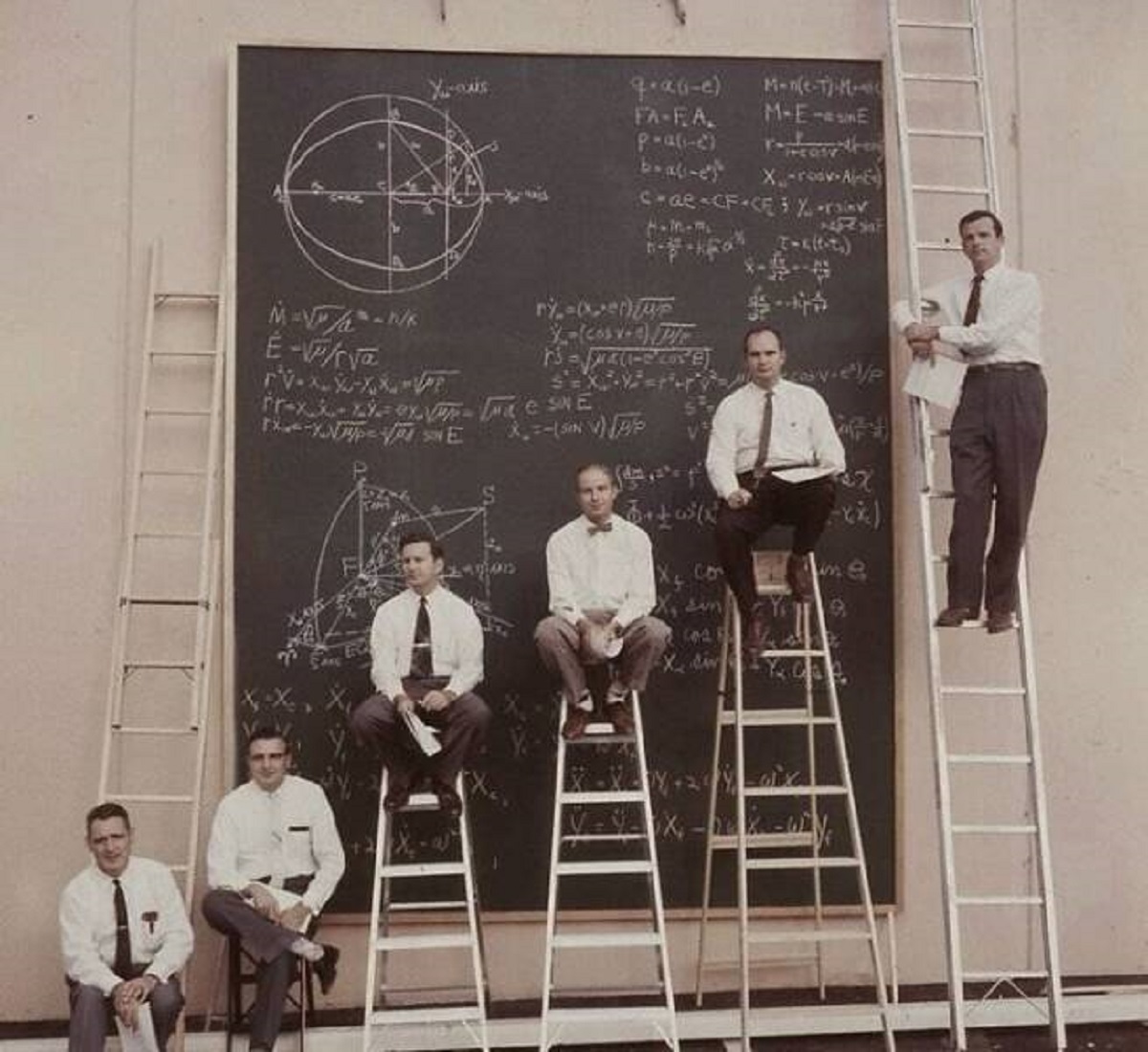 "Nasa Before Modern Computers. 1961"