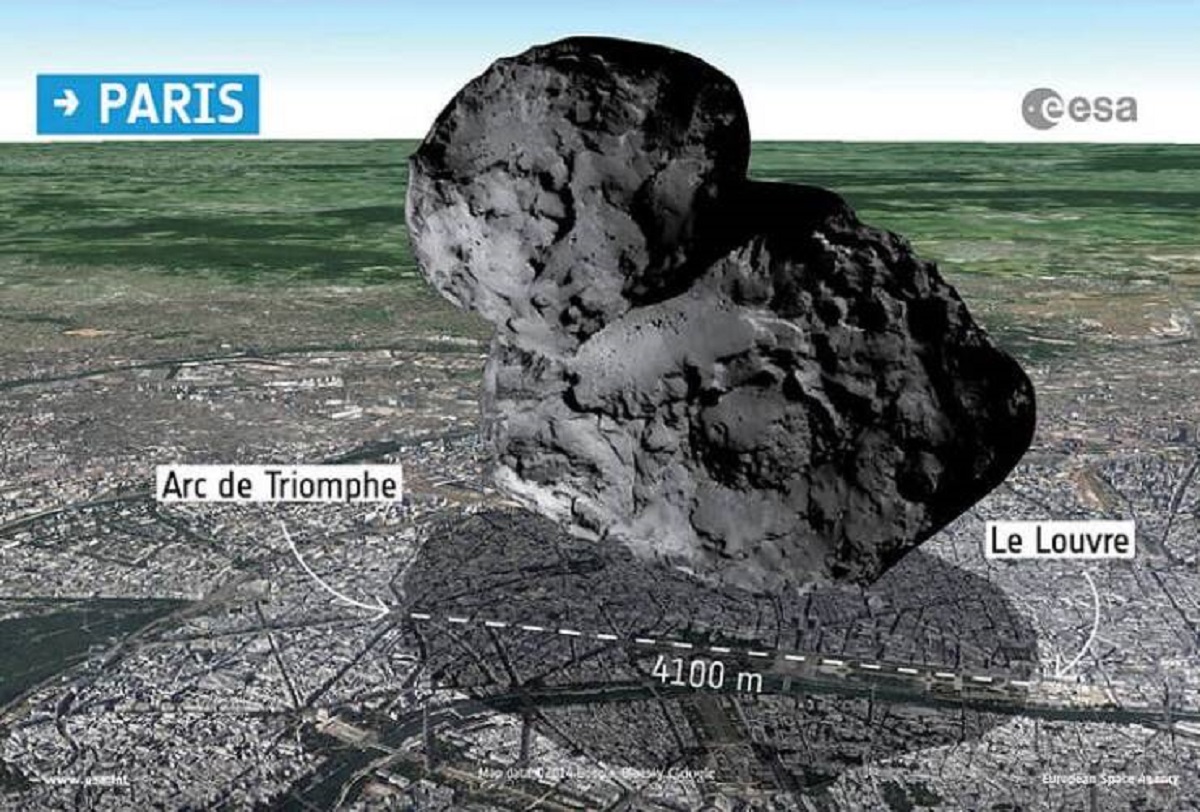 This is how big an average-sized comet is compared to Paris: