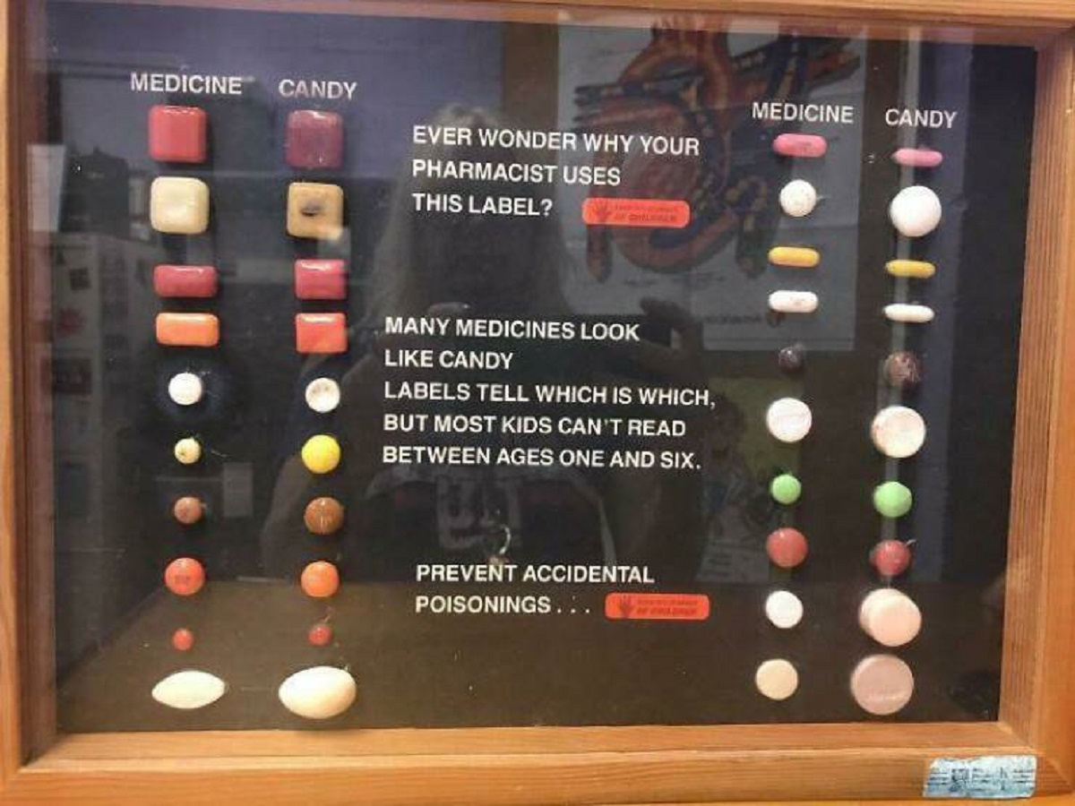 "Vintage Forbidden Candy Identification Chart"