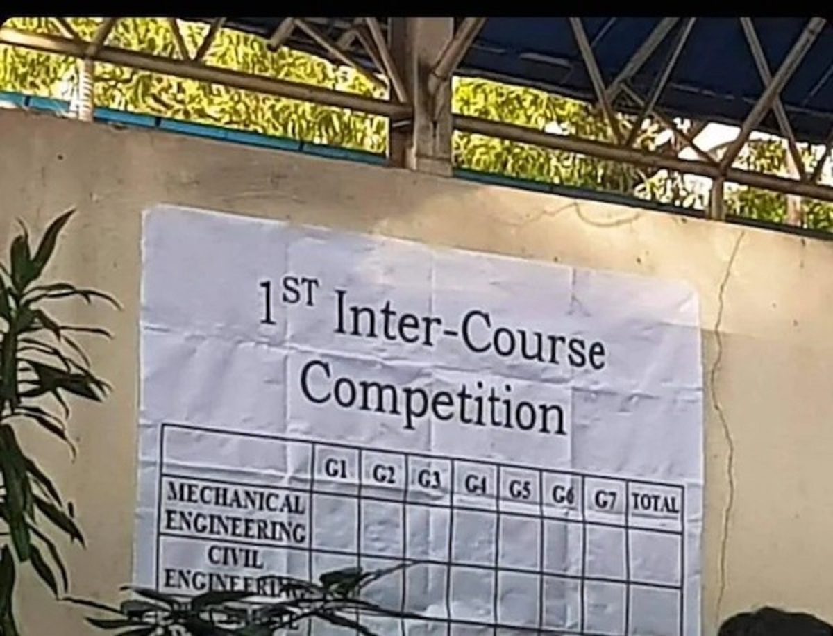 spicy memes - wall - 1ST Inter Course Competition Mechanical Engineering Civil Engineeri Gi G2 G3 G G5 G6 G7 Total