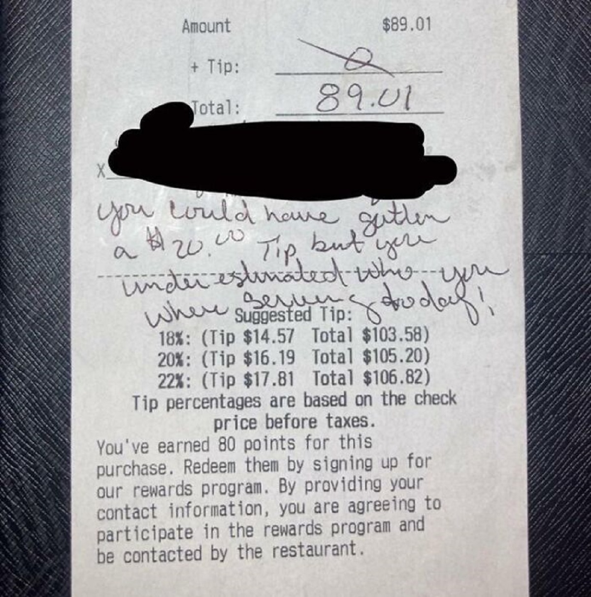 28 Gross and Lazy People Who Should Be Banned From Restaurants