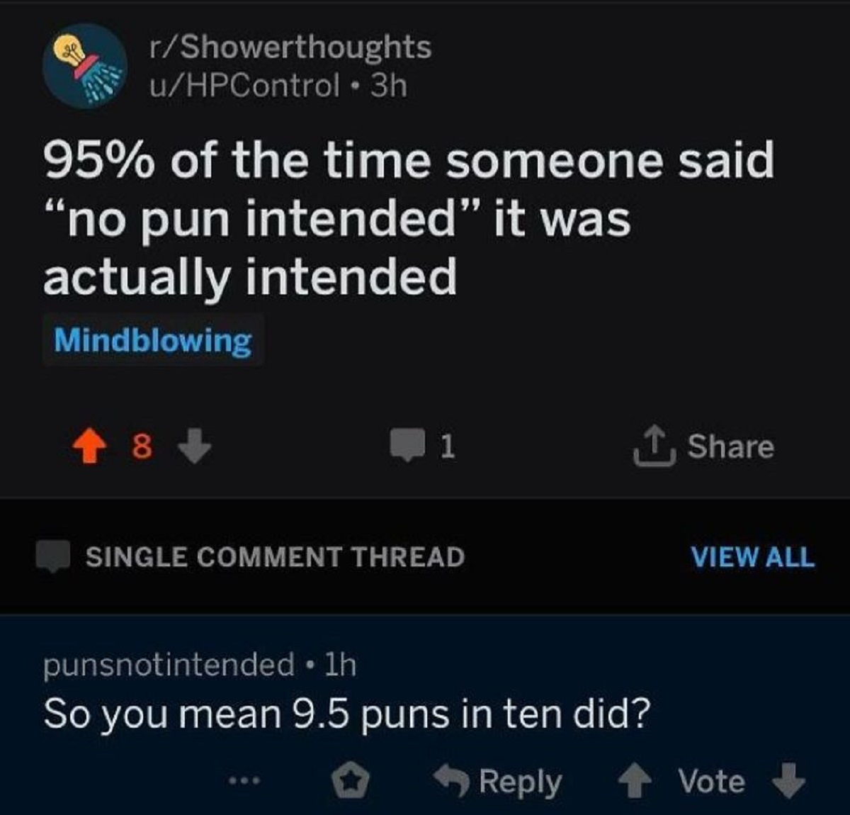 funny replies better than the original - screenshot - rShowerthoughts uHPControl 3h 95% of the time someone said "no pun intended" it was actually intended Mindblowing 8 1 Single Comment Thread punsnotintended. 1h So you mean 9.5 puns in ten did? View All