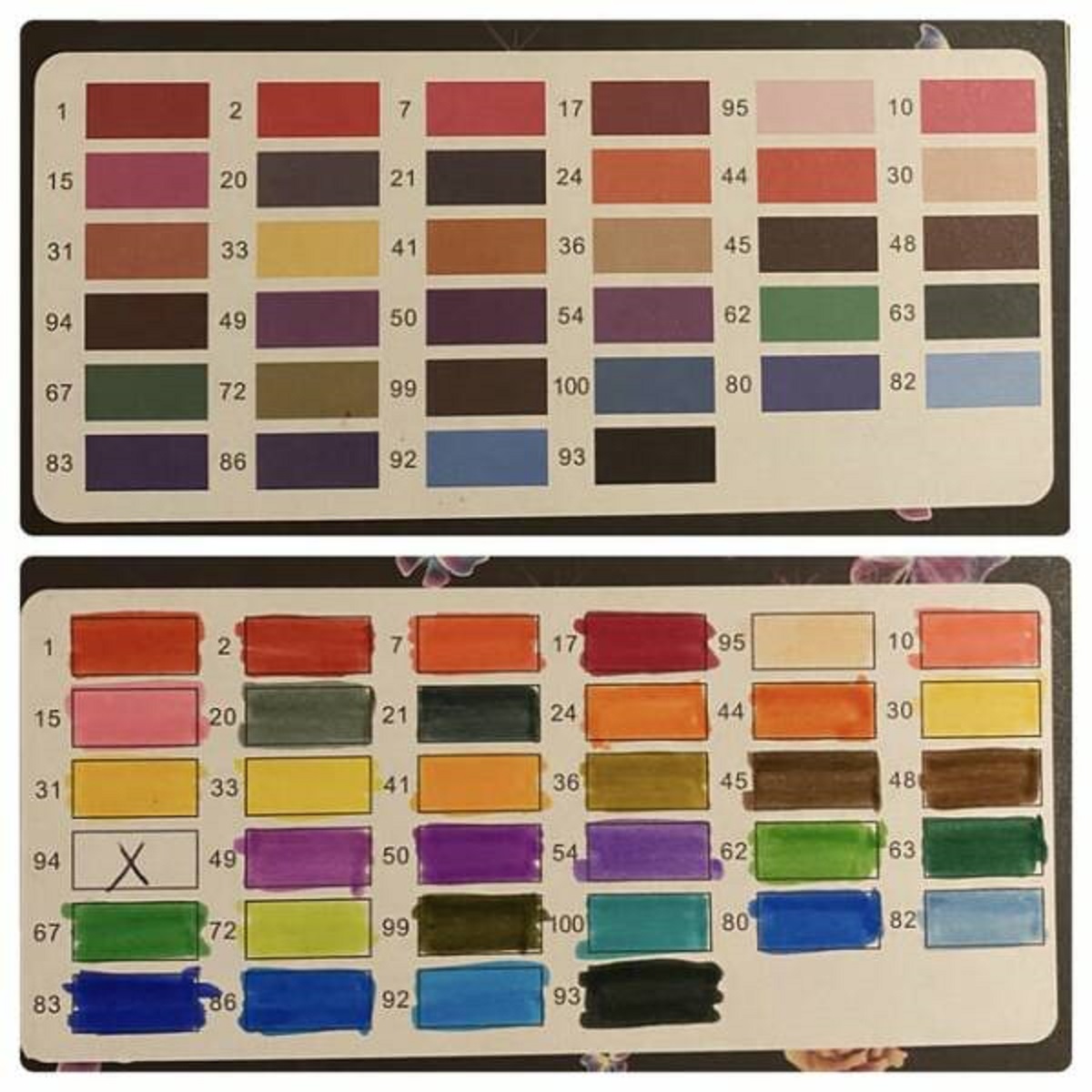 "The colors of the markers I got versus how they actually show up (minus one broken marker)"