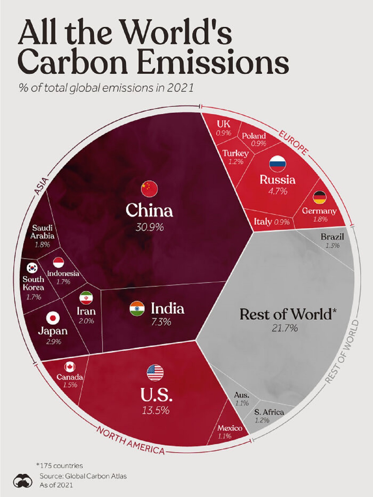 37 Interesting Infographs.