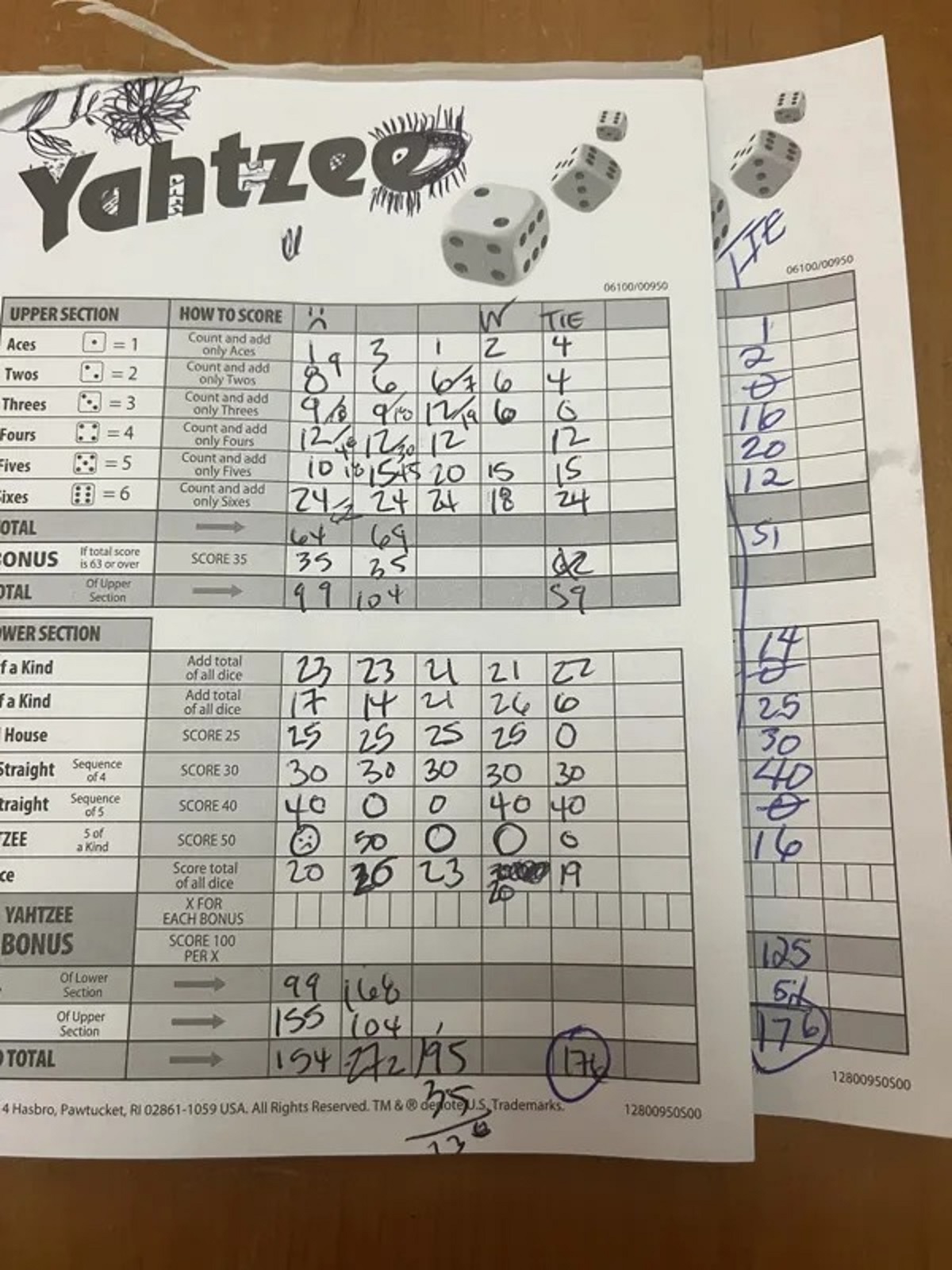 Ever seen a Yahtzee tie?