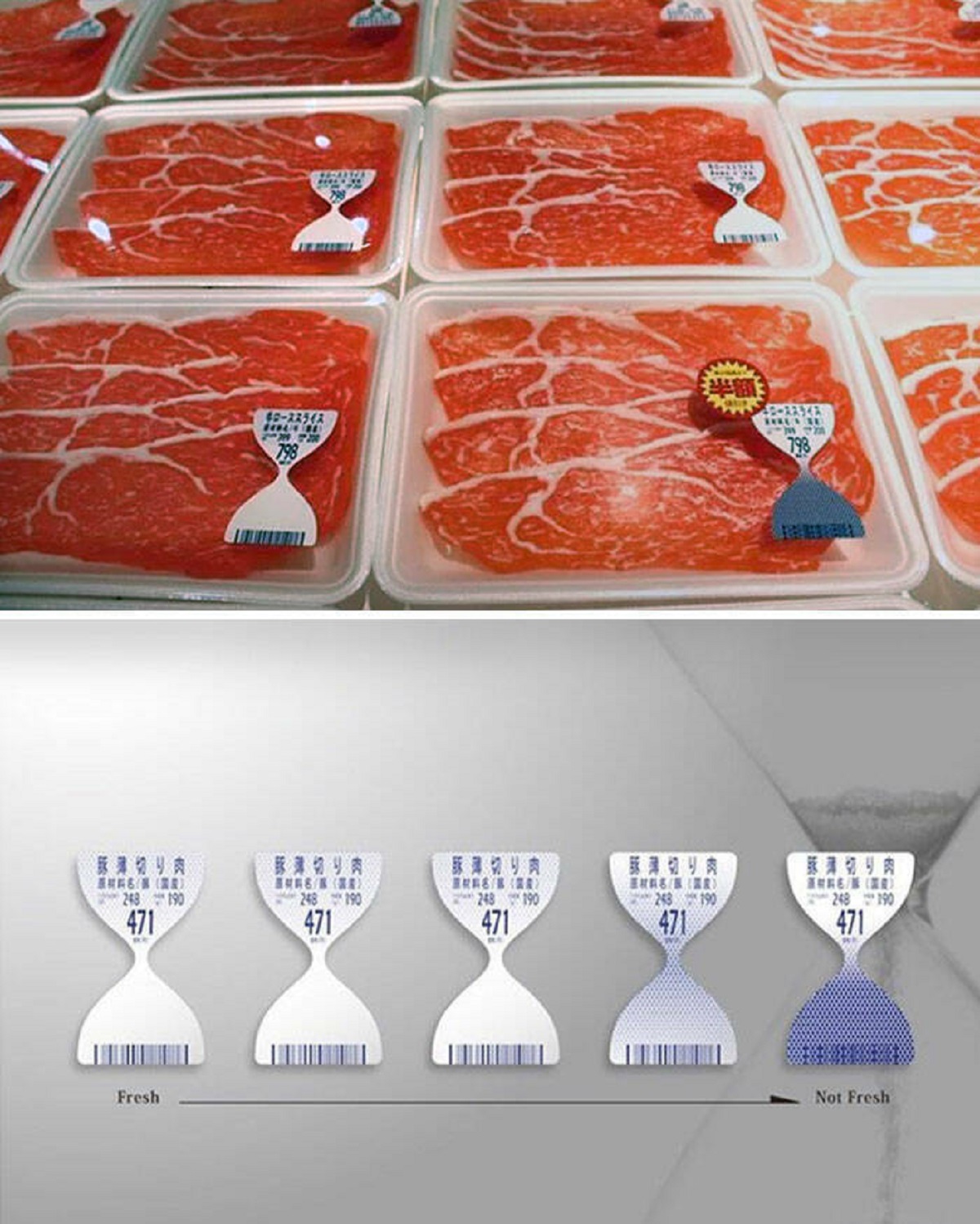 "These Meat Labels React To Ammonia, A By-Product Of Meat Spoilage. Once It Turns Completely Blue, The Barcode Can No Longer Be Scanned"