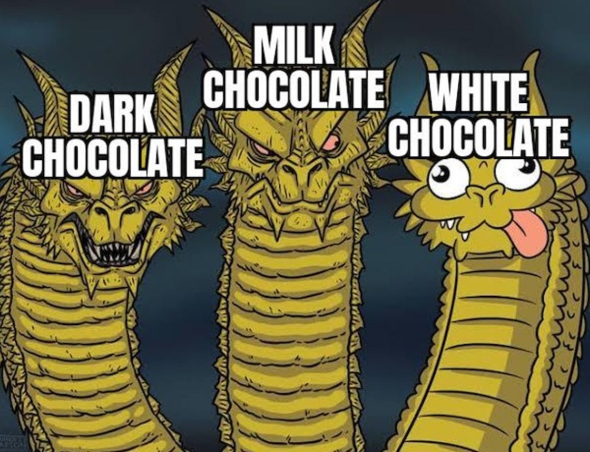 meme hidra - Dark Chocolate Milk Chocolate White Chocolate