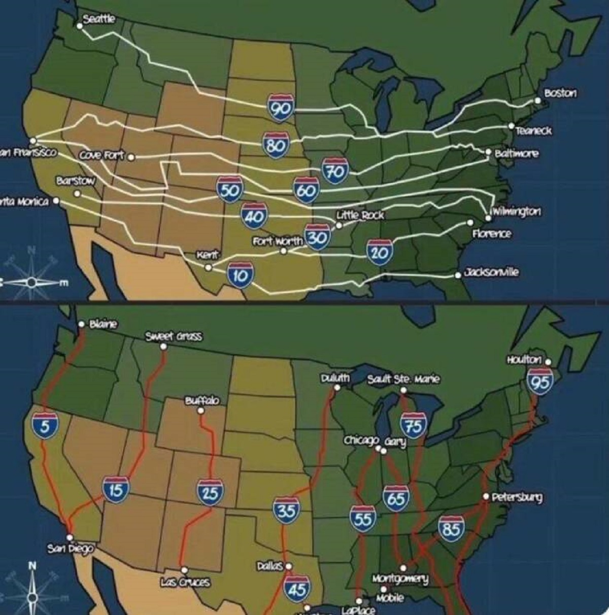 US interstates are numbered in numerical order