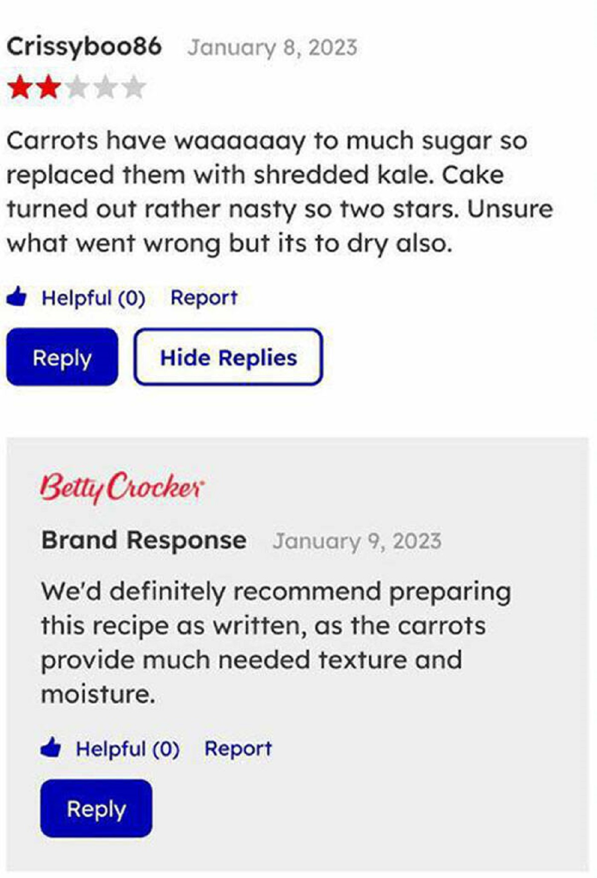 bad review recipe substitution - Crissyboo Carrots have waaaaaay to much sugar so replaced them with shredded kale. Cake turned out rather nasty so two stars. Unsure what went wrong but its to dry also. Helpful 0 Report Hide Replies Betty Crocker Brand Re