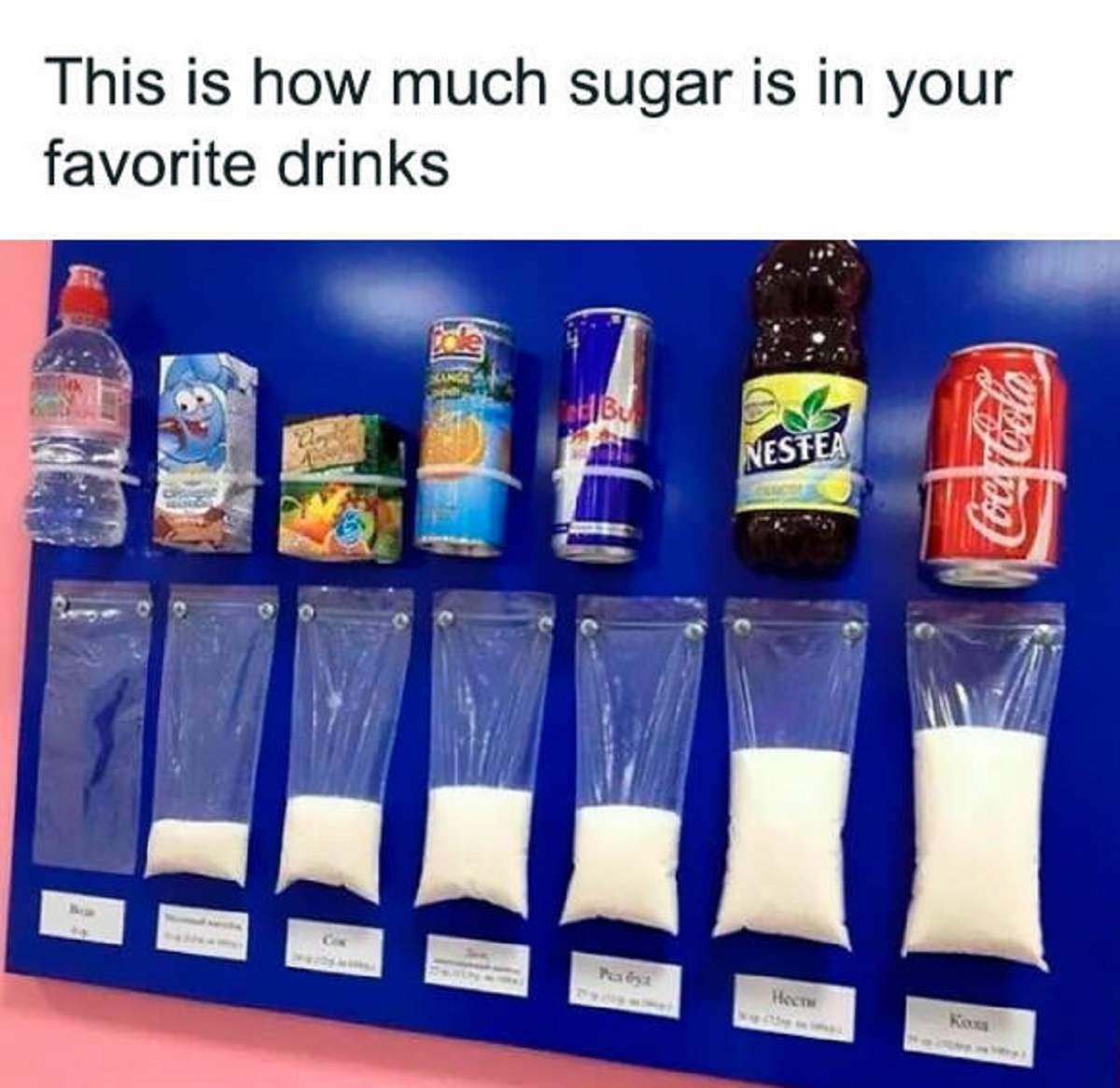 drinks sugar level - This is how much sugar is in your favorite drinks Bu Nestea Pabyt Heet Koots CocaCola