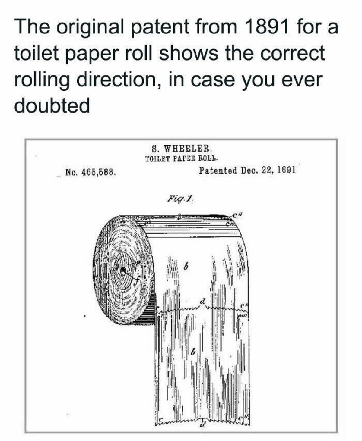 s wheeler toilet paper roll - The original patent from 1891 for a toilet paper roll shows the correct rolling direction, in case you ever doubted No. 465,588. S. Wheeler. Toilet Paper Roll. Fig.1. Patented Dec. 22, 1891