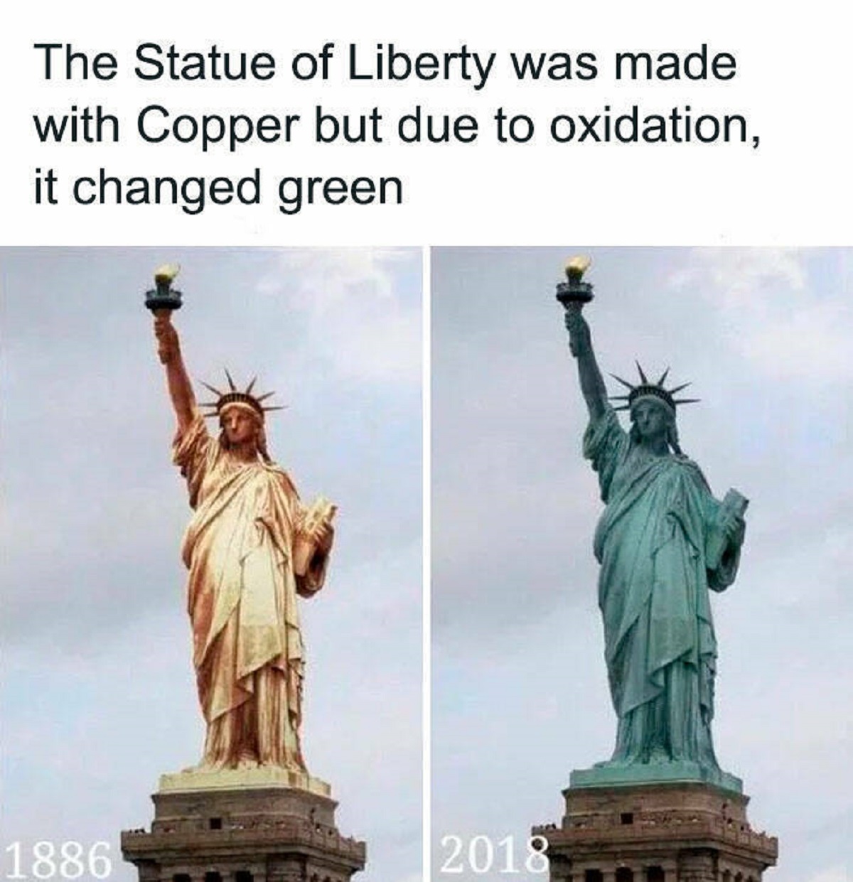 statue of liberty copper - The Statue of Liberty was made with Copper but due to oxidation, it changed green 1886 2018