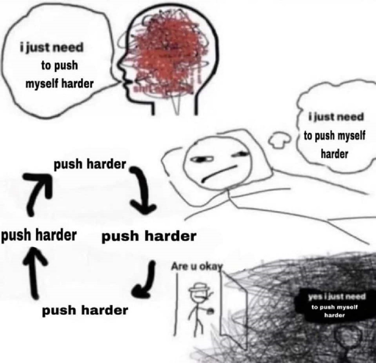 just need to lock in meme - i just need to push myself harder 7 push harder i just need to push myself harder push harder push harder push harder Are u okay yes i just need to push myself harder