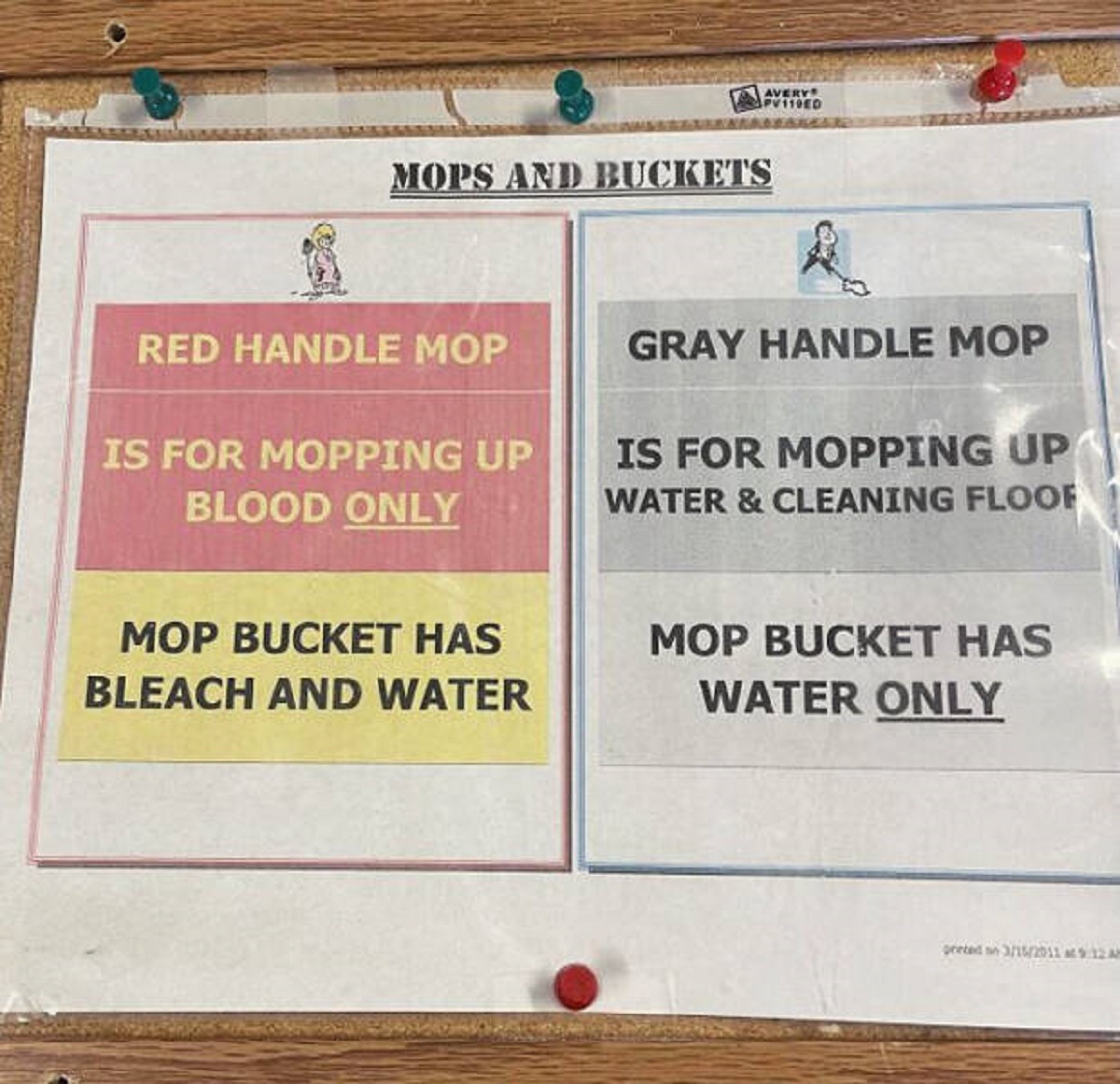 signage - Mops And Buckets Avery PV119ED Red Handle Mop Is For Mopping Up Blood Only Gray Handle Mop Is For Mopping Up Water & Cleaning Floof Mop Bucket Has Bleach And Water Mop Bucket Has Water Only preted on 3152011 at