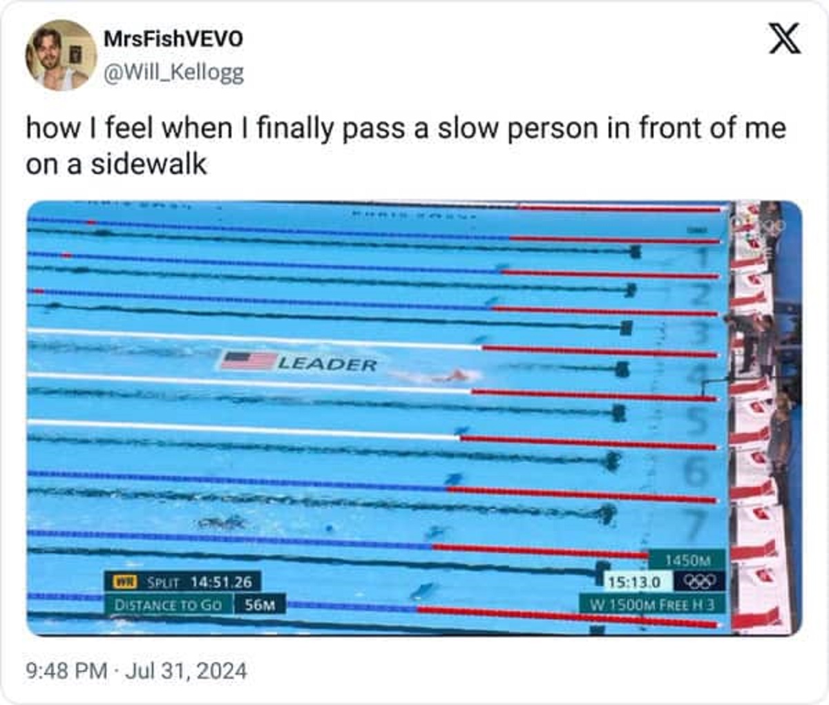 Katie Ledecky - MrsFishVEVO X how I feel when I finally pass a slow person in front of me on a sidewalk Leader 5 Wr Split .26 Distance To Go 56M .0 1450M W 1500M Free H3