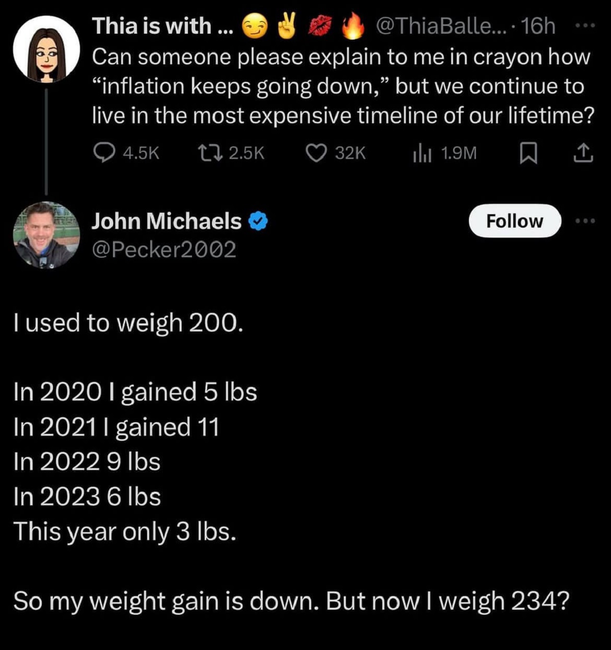 funny comments and savage replies - screenshot - Thia is with ... .... 16h Can someone please explain to me in crayon how "inflation keeps going down," but we continue to live in the most expensive timeline of our lifetime? 32K IlII 1.9M John Michaels 600