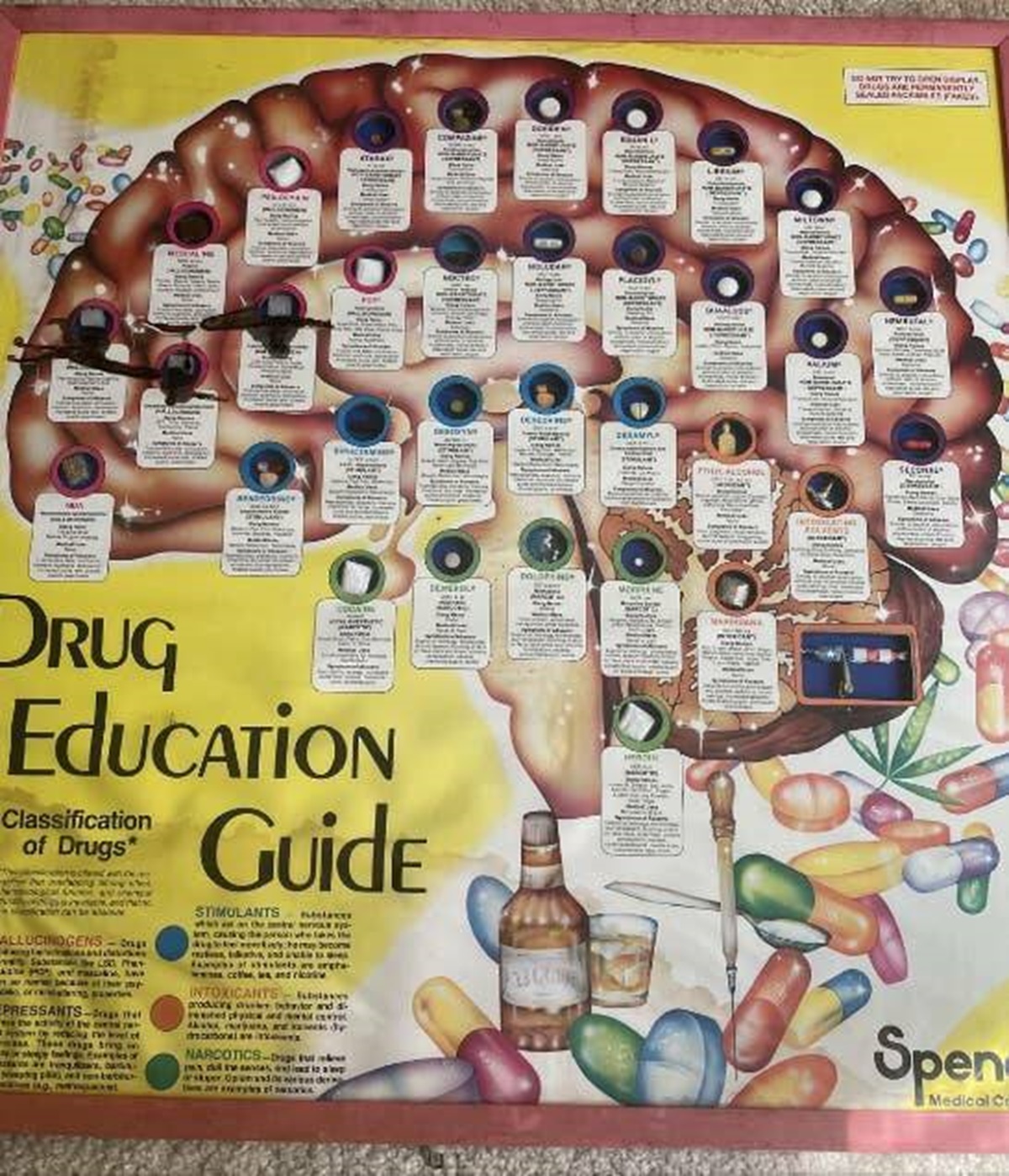 flyer - Drug Education Guide Classification of Drugs Narcotics Spen Medical C