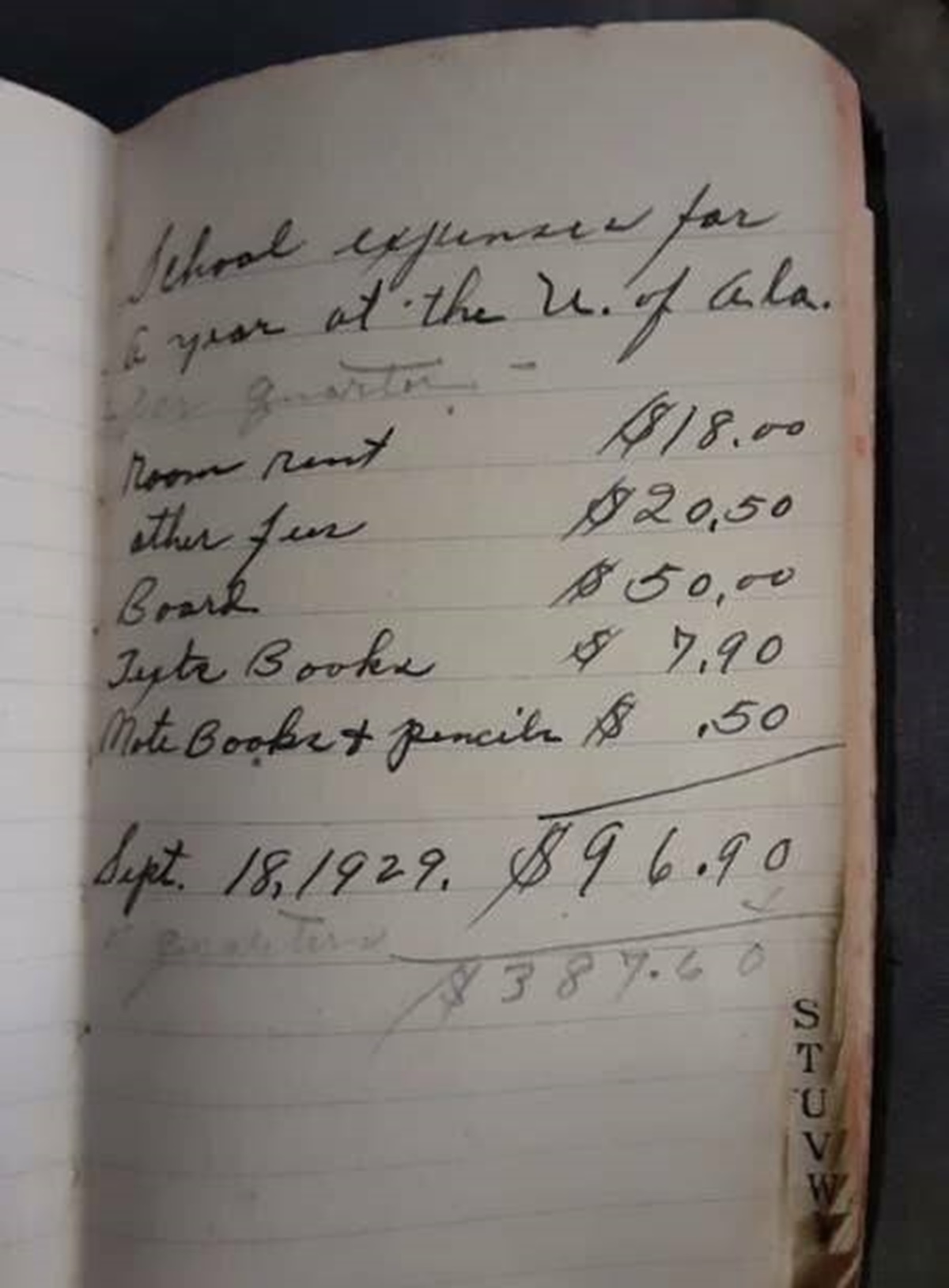 handwriting - 20 room rent other feer a year at the r. per quarter. School expenace for U. of Ala. u. Board Juste Books 818.00 $20,50 $850,00 $7.90 Mote Books pencils $.50 Sept. 18.1929. $96.90 8387.60 S T U V W