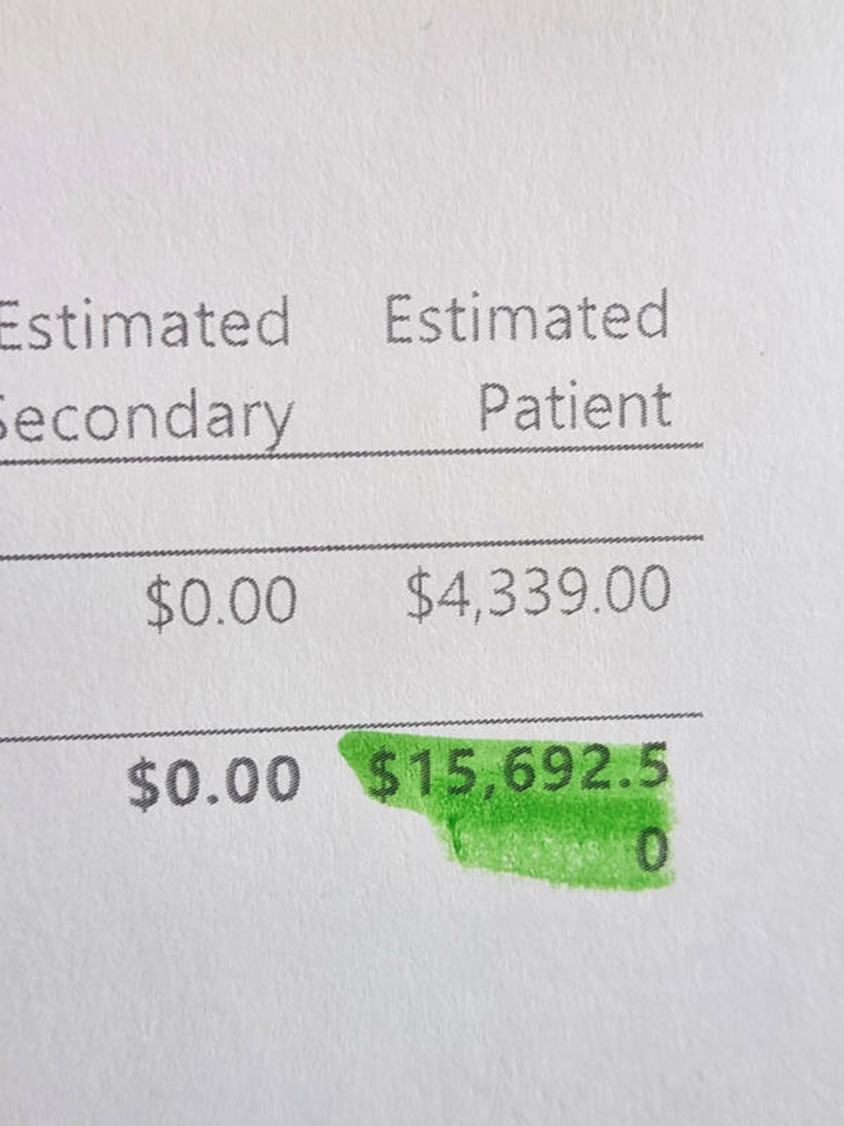 number - Estimated Estimated Secondary Patient $0.00 $4,339.00 $0.00 $15,692.5 0