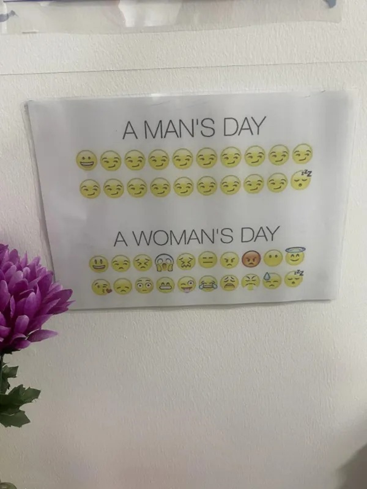 “A poster hanging in this counselling room.”

They really be acting like men don’t also have bad days and go through it, too.