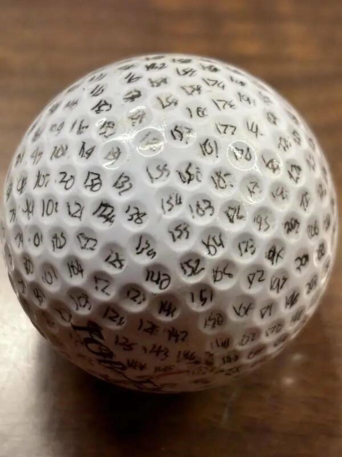 And, finally, someone once took the time to number every dimple on a golf ball: