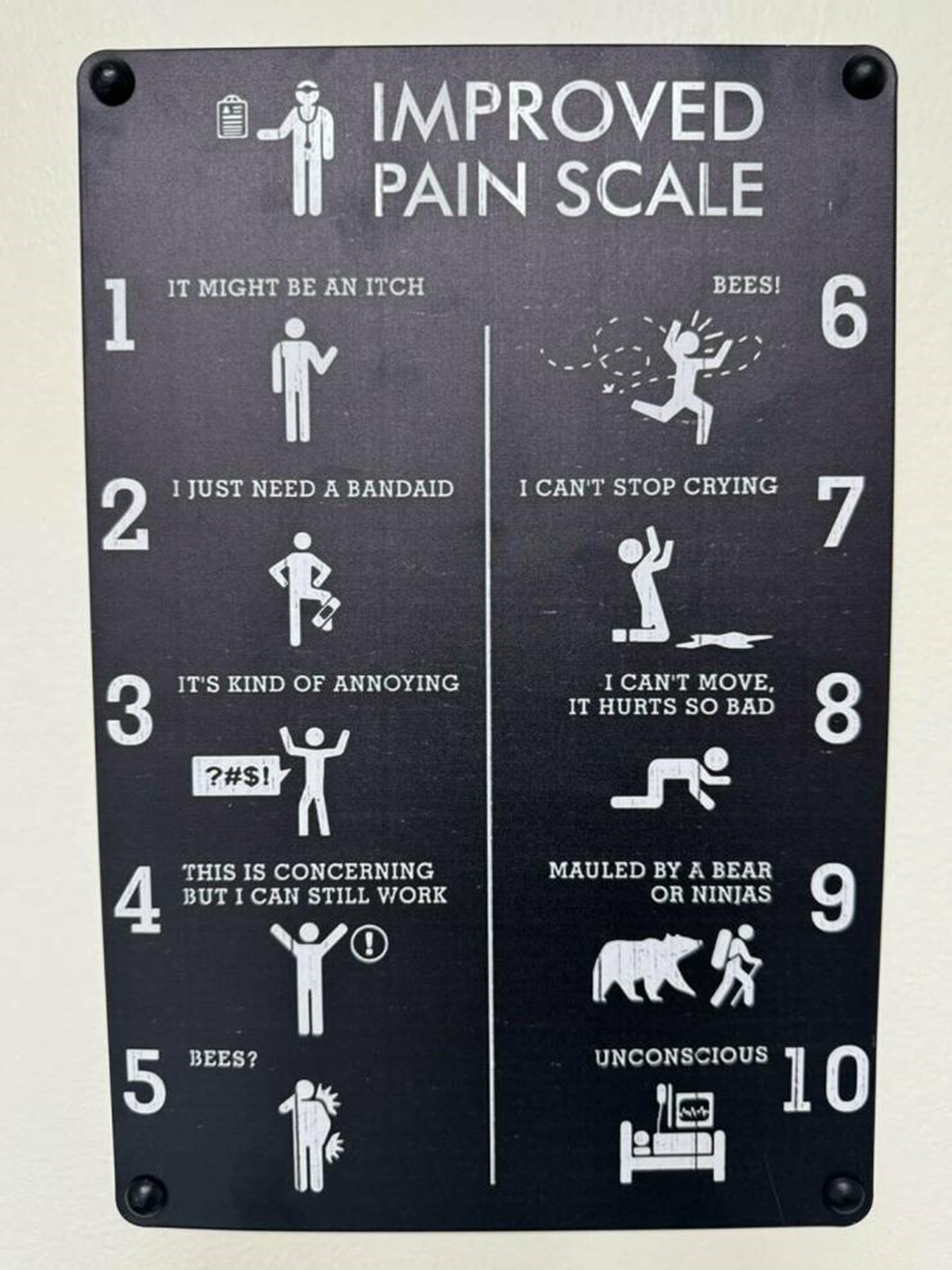 "This pain scale at my Doctor’s office"