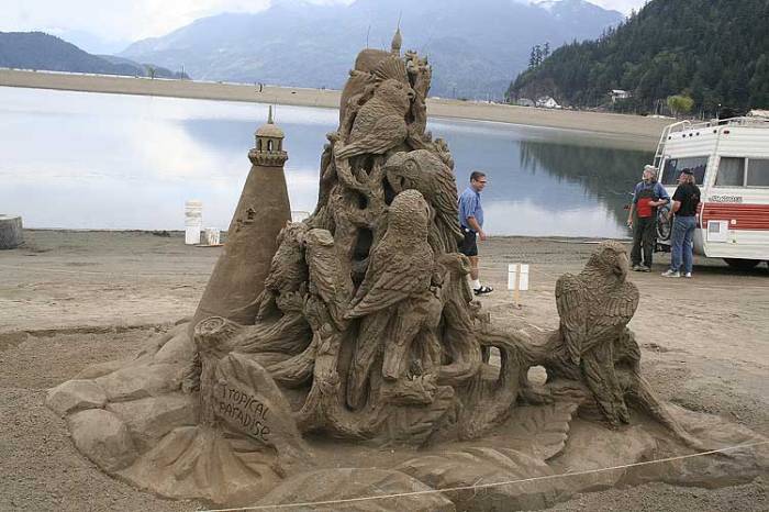 Incredible and Sculptures