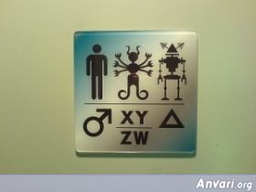 Toilet Signs Around The World