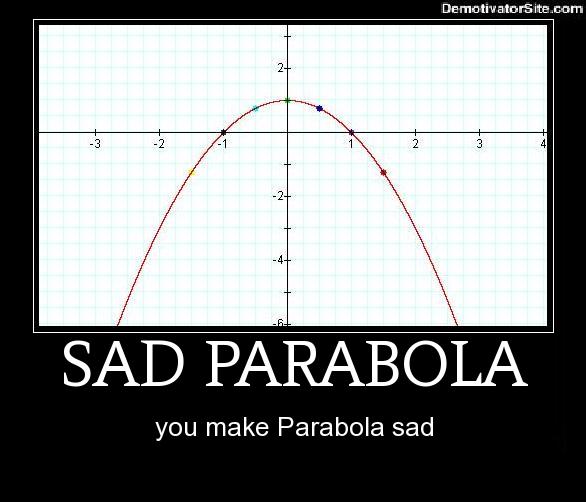 upside down parabola - DemotivatorSite.com st Sad Parabola you make Parabola sad