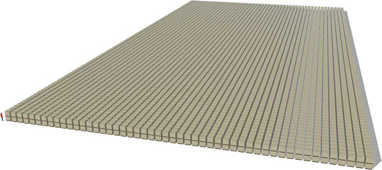 Trillion dollars scale