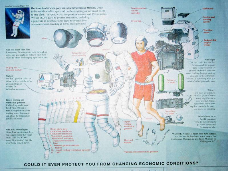 cross section of space suit