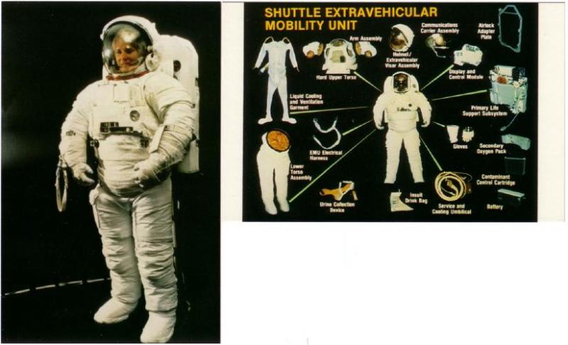 Shuttle space suit