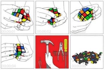 Easiest way to beat a rubik's cube