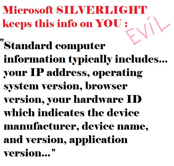 http://www.microsoft.com/getsilverlight/get-started/install/privacy.aspx?v3

Whoomp! There it is.