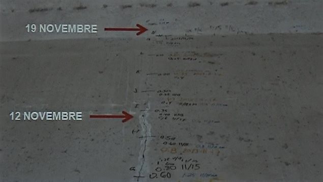 Extraordinary Measures