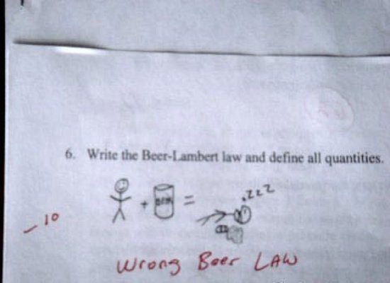 Funny Test Answers