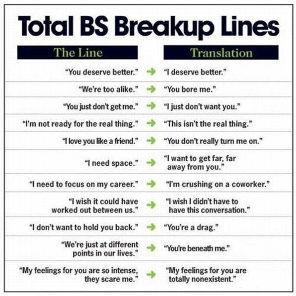 What they said and what they really mean when they broke it off with you.