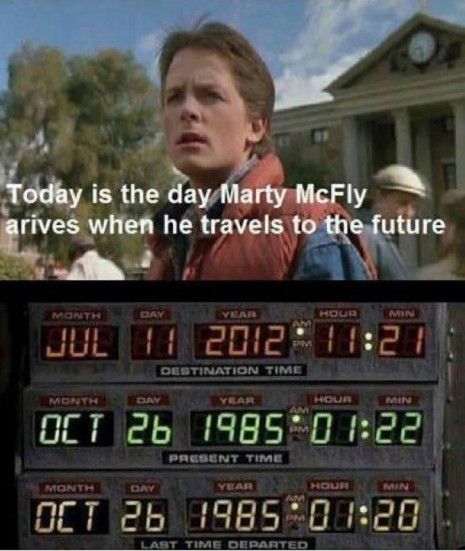 How could we have missed this? Yesterday, was one a historic day in the annals of the world. Did anyone see Marty?