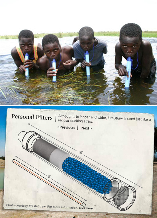 The LifeStraw.  A simple water filter that cleans the water as it is sucked up from the polluted source. The LifeStraw is small enough to be easily carried and can be shared by family and friends.
