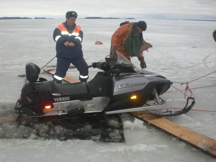 Real Ice Fishing!!!!