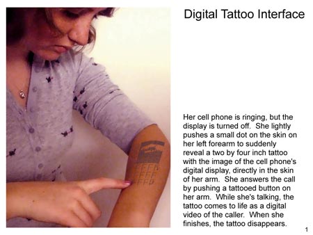 Digital Tattoo Is Conceptual, but even more Questionable!