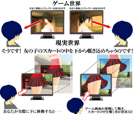 Japanese erotic game maker Teatime's latest perversion comes in the form of Tech48, a platform which allows players to look at the in-game characters using head-tracking technology via webcam. What does this mean to the lay-pervert? More realistic upskirt action.                My God those people are geniuses. 