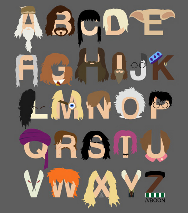 The letters represent the characters whose names start with them. how many can you get?