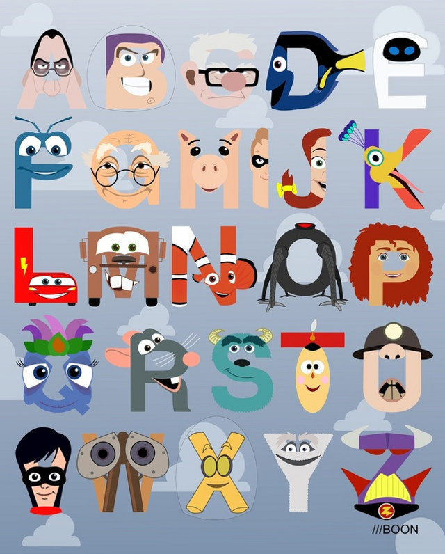 The letters represent characters whose names start with them. how many can you get?