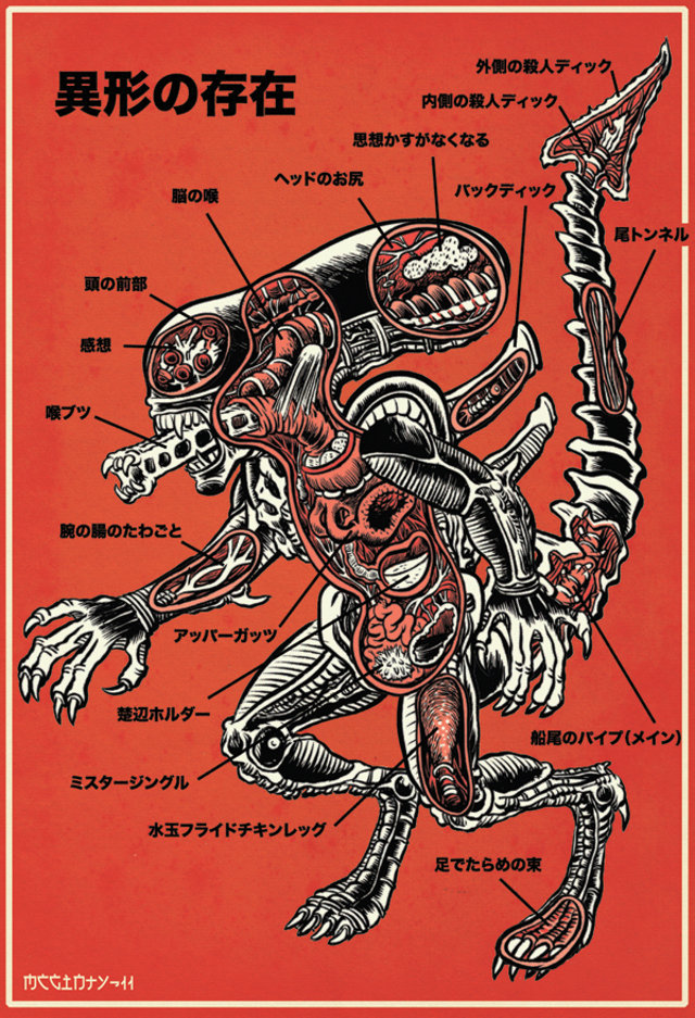 Anatomy Of Famous Movie Creatures (Imagined)