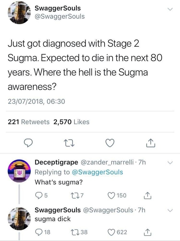 white people like - SwaggerSouls Just got diagnosed with Stage 2 Sugma. Expected to die in the next 80 years. Where the hell is the Sugma awareness? 23072018, 221 2,570 Deceptigrape 7h What's sugma? v SwaggerSouls 7h sugma dick Q18 2238 622