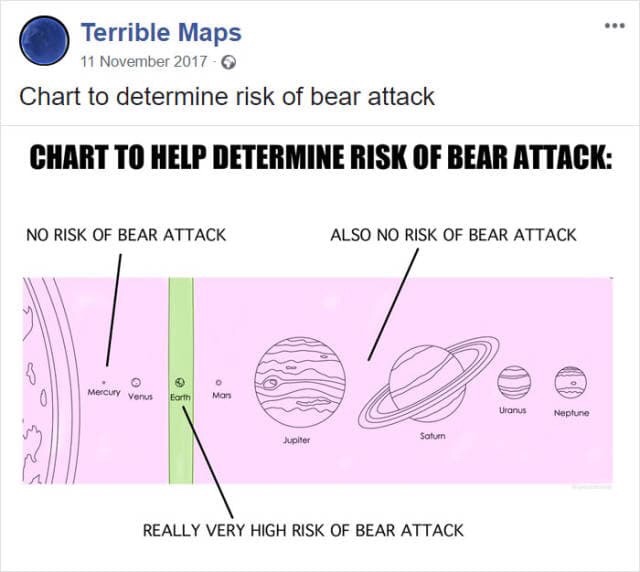 risk of bear attack - Terrible Maps Chart to determine risk of bear attack Chart To Help Determine Risk Of Bear Attack No Risk Of Bear Attack Also No Risk Of Bear Attack Mercury Venus Eorth Mon Uranus Neptune Jupiter Satum Really Very High Risk Of Bear At